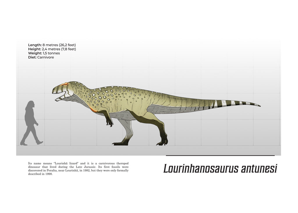JURASSIC PORTUGAL (Versão Inglesa)